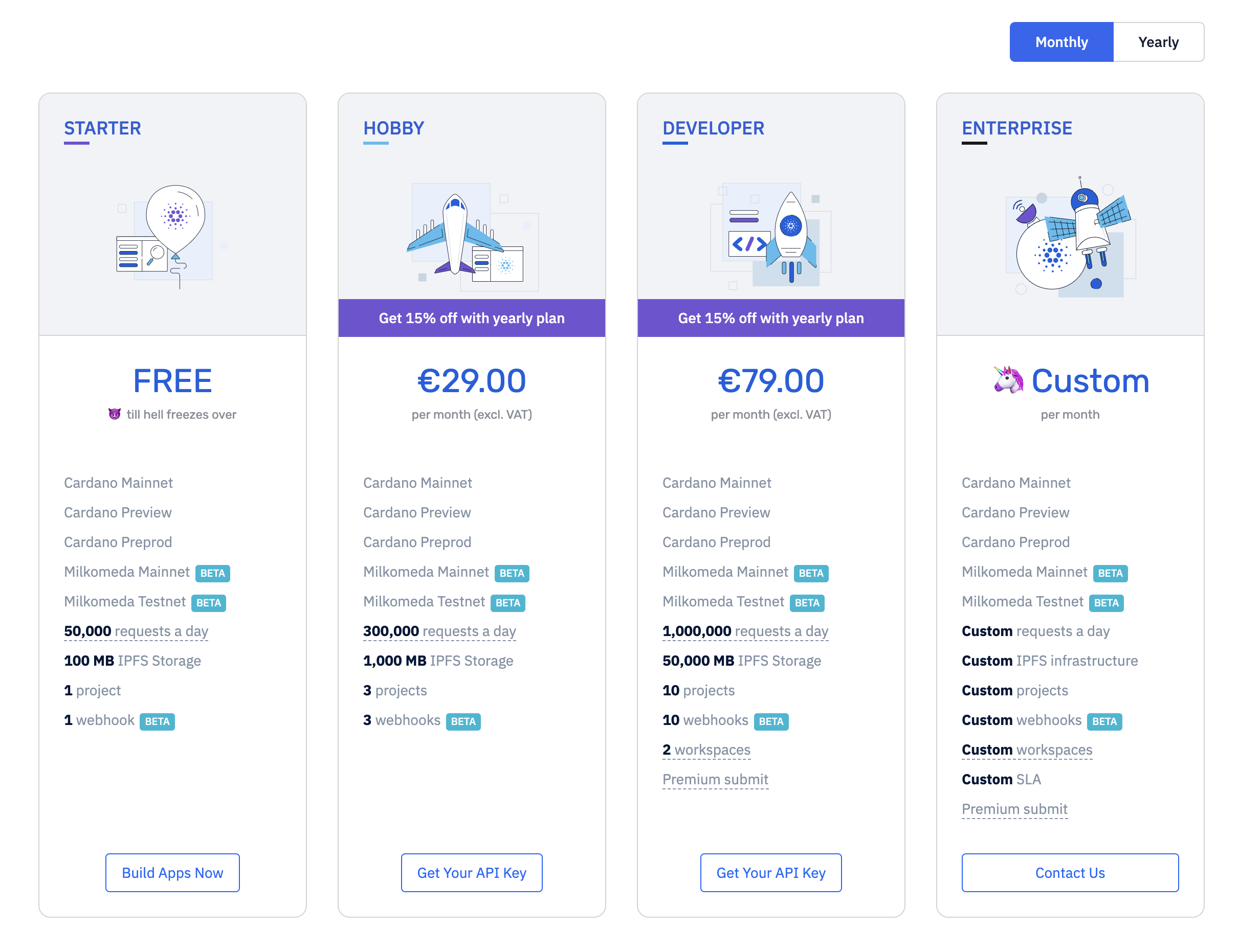 Blockfrost.io plans